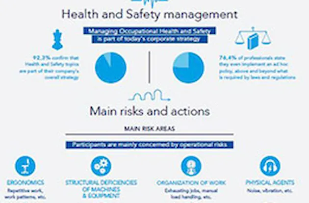 Infographic