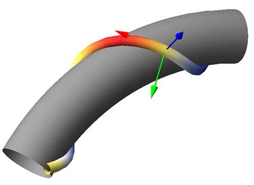 Helica - Helix stress analysis