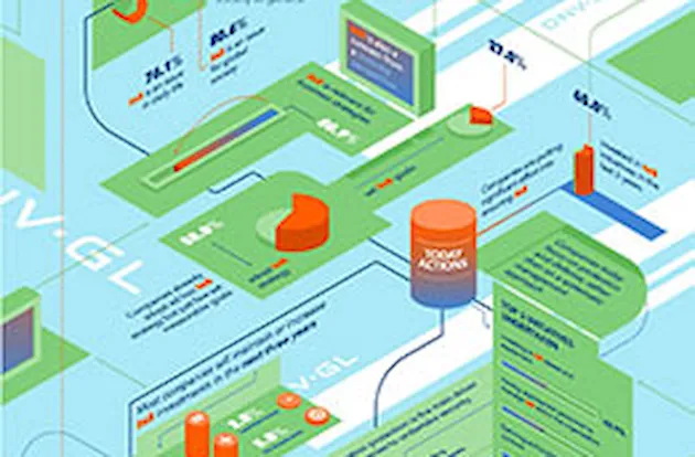 Infografía