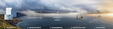 Key visual Offshore Wind - with phases