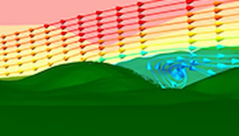 Dinámica de fluidos computacional