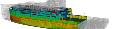 Structural Analyses MOUs