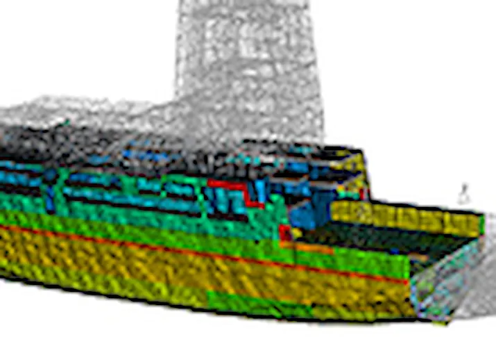 Ship Structural Analysis Real Examples Structural analysis of ships – smart simulations