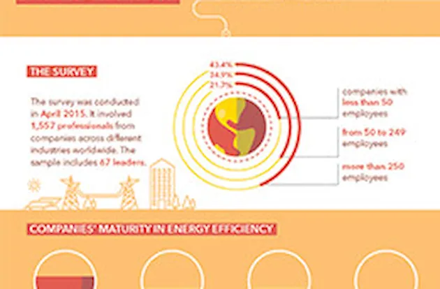 Infografía